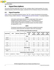 MCF5232CVM150 datasheet.datasheet_page 4