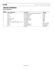 ADA4899-1 datasheet.datasheet_page 6