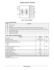 CAT5122TBI-50GT3 数据规格书 2