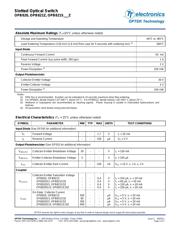 OPB821 datasheet.datasheet_page 3