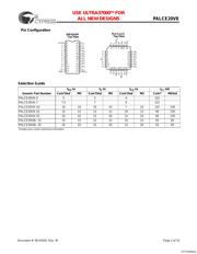PALCE20V8-15PC 数据规格书 2