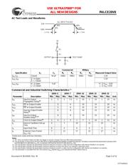 PALCE20V8-15PC 数据规格书 5