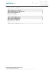 FRDM-KL25Z datasheet.datasheet_page 4