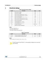STL42P6LLF6 datasheet.datasheet_page 3