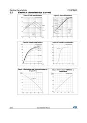STL42P6LLF6 datasheet.datasheet_page 6