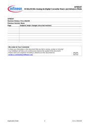 XC836MT2FRAABKXUMA1 datasheet.datasheet_page 3