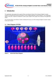 XC836MT2FRAABKXUMA1 datasheet.datasheet_page 5
