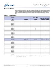 MT9D131C12STCH ES datasheet.datasheet_page 3