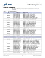 MT9D131C12STCH ES datasheet.datasheet_page 5