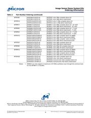 MT9D131C12STCH ES datasheet.datasheet_page 6