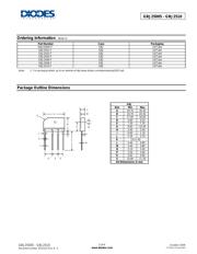 GBJ2510-F datasheet.datasheet_page 3