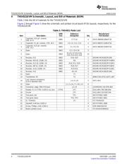 THS1031IPWG4 数据规格书 4
