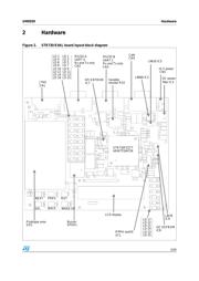 STR730-EVAL datasheet.datasheet_page 5