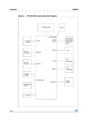STR730-EVAL datasheet.datasheet_page 6