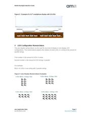 AS3668-BWLT datasheet.datasheet_page 5