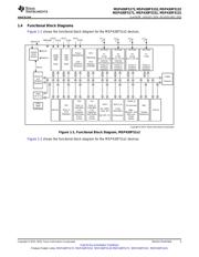 MSP430F5132IRSBT datasheet.datasheet_page 3