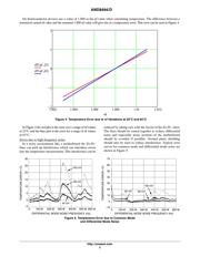 ADM1032ARZ-1REEL datasheet.datasheet_page 3