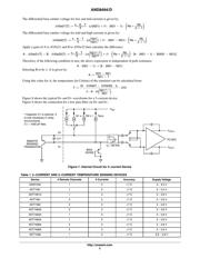 ADM1032ARZ-1REEL datasheet.datasheet_page 5