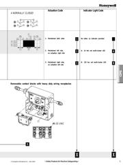 1CPSA2B 数据规格书 5