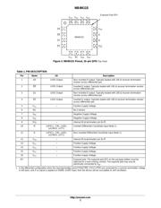 NB4N11SMNR2G datasheet.datasheet_page 2