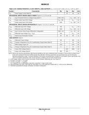 NB4N11SMNR2G datasheet.datasheet_page 4