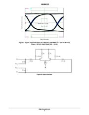 NB4N11SMNR2G datasheet.datasheet_page 6