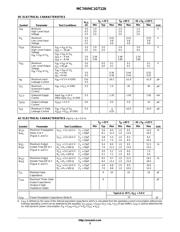 MC74VHC1GT126DF2 datasheet.datasheet_page 3