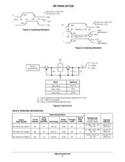 MC74VHC1GT126DF2 datasheet.datasheet_page 4