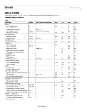 ADD5211ACPZ-RL datasheet.datasheet_page 4