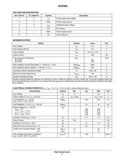 NCP583SQ28T1G datasheet.datasheet_page 2