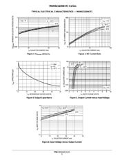 MUN5335DW1T1 datasheet.datasheet_page 5