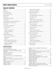 AD604ARZ datasheet.datasheet_page 2