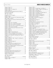 AD604ARZ datasheet.datasheet_page 3