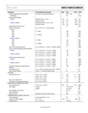 AD604ARZ datasheet.datasheet_page 5