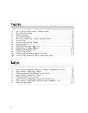 TPA0242EVM datasheet.datasheet_page 6