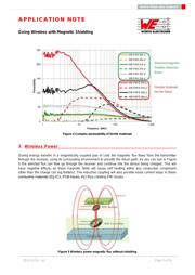 74279206 datasheet.datasheet_page 3