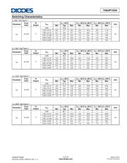 74AUP1G34SE-7 datasheet.datasheet_page 6