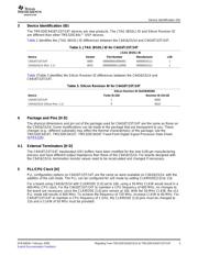 TMS320C6416TBGLZ6 datasheet.datasheet_page 3