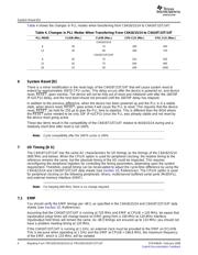 TMS320C6416TBGLZ6 datasheet.datasheet_page 4