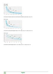 ABE7R16T230 datasheet.datasheet_page 6