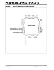 PIC24FJ256GA110-E/PT 数据规格书 6