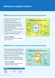 LM5073HE-EVAL 数据规格书 5