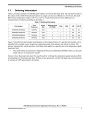MCIMX6G2AVM07AA datasheet.datasheet_page 3