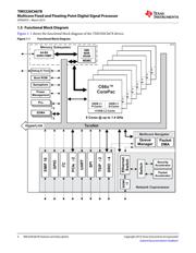 TMX320C6678CYP datasheet.datasheet_page 4