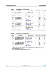 STGB10NC60KDT4 datasheet.datasheet_page 6