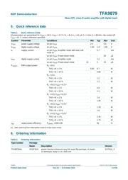 TFA9879HN/N1.157 datasheet.datasheet_page 3