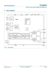 TFA9879HN/N1.157 datasheet.datasheet_page 4