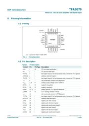 TFA9879HN/N1.157 datasheet.datasheet_page 5