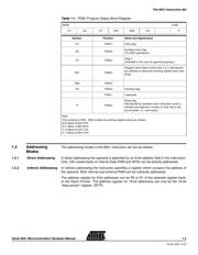 AT89C51RD2-SLSUM 数据规格书 4