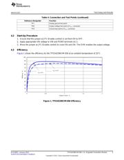 TPS54239EVM-056 datasheet.datasheet_page 5